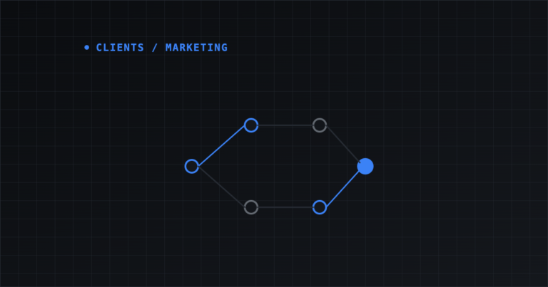 What to expect when you switch your lead follow-up to automation